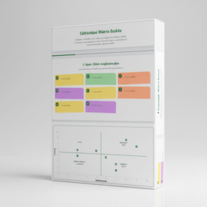 Céltisztázó-Mátrix